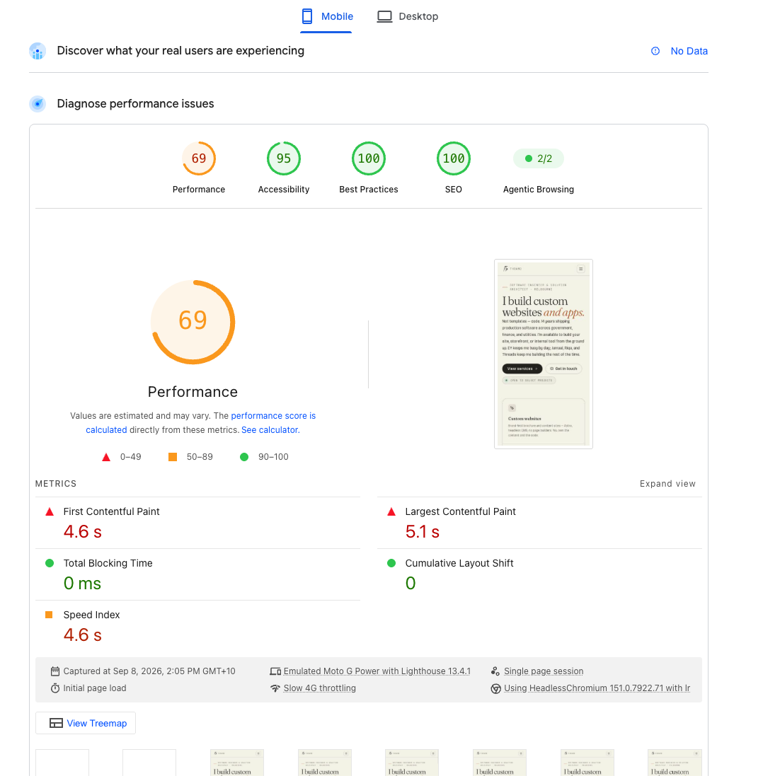 PageSpeed before and after metrics